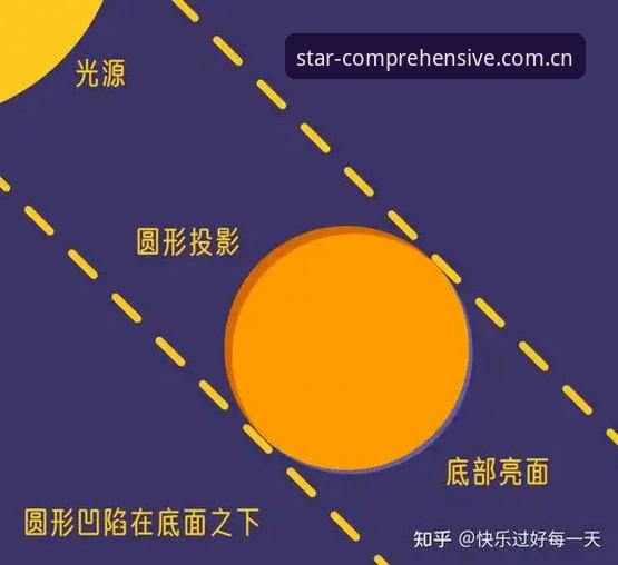 星空体育使用教程 3个让星空综合平台使用效率翻倍的实用技巧(v3.0.3实测)